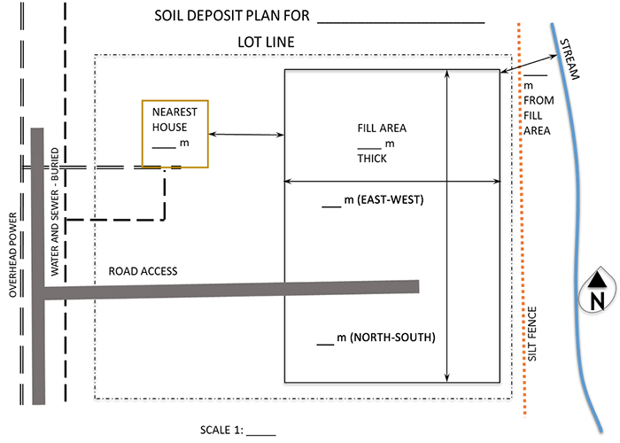 Figure 2: Sample Soil Deposit Plan