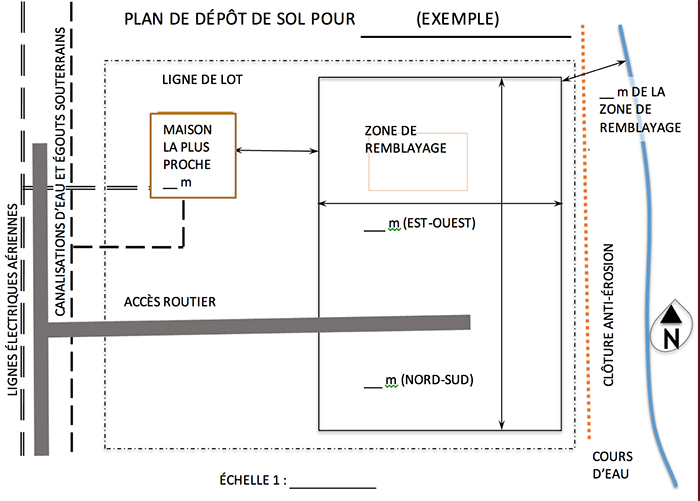 Figure 2 : Exemple de plan de dépôt de sol