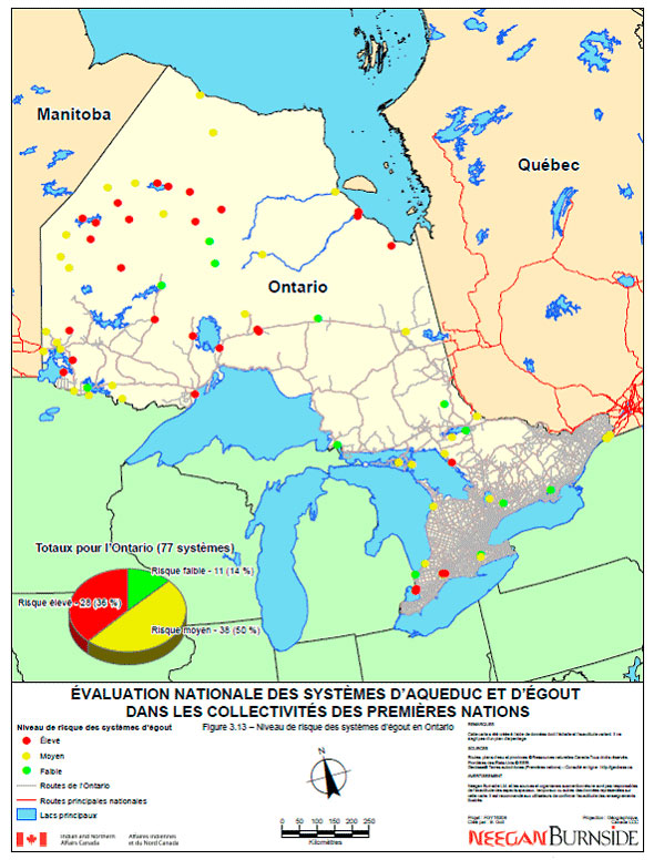 Figure 3.13 – Niveau de risque des systèmes d'égout en Ontario
