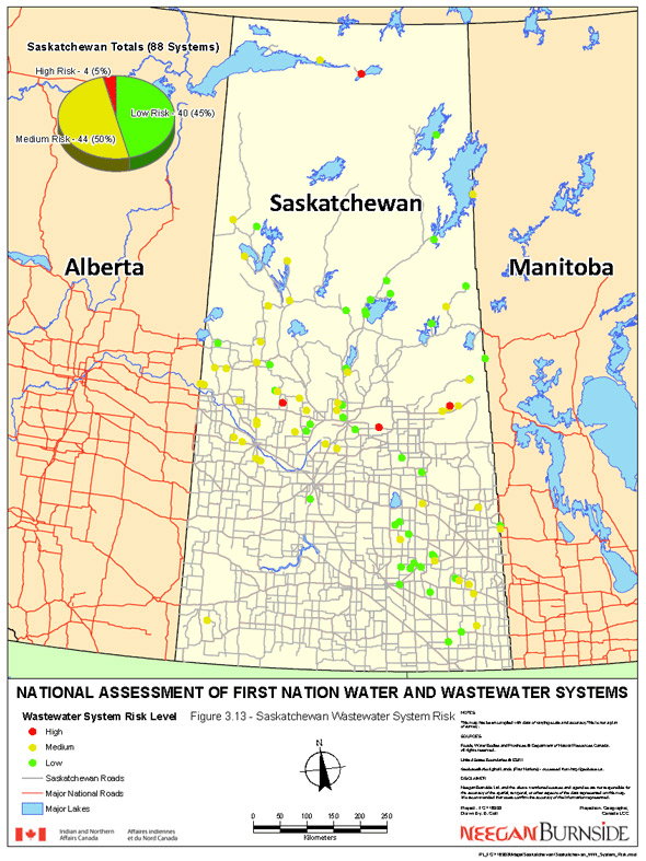 Figure 3.13 - Saskatchewan Wastewater System Risk